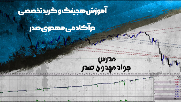 استفاده از هجینگ برای محافظت در برابر ریسک